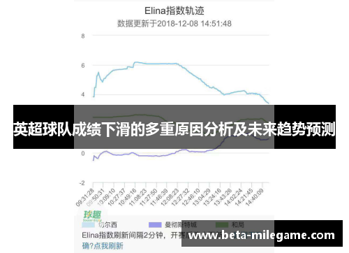 英超球队成绩下滑的多重原因分析及未来趋势预测